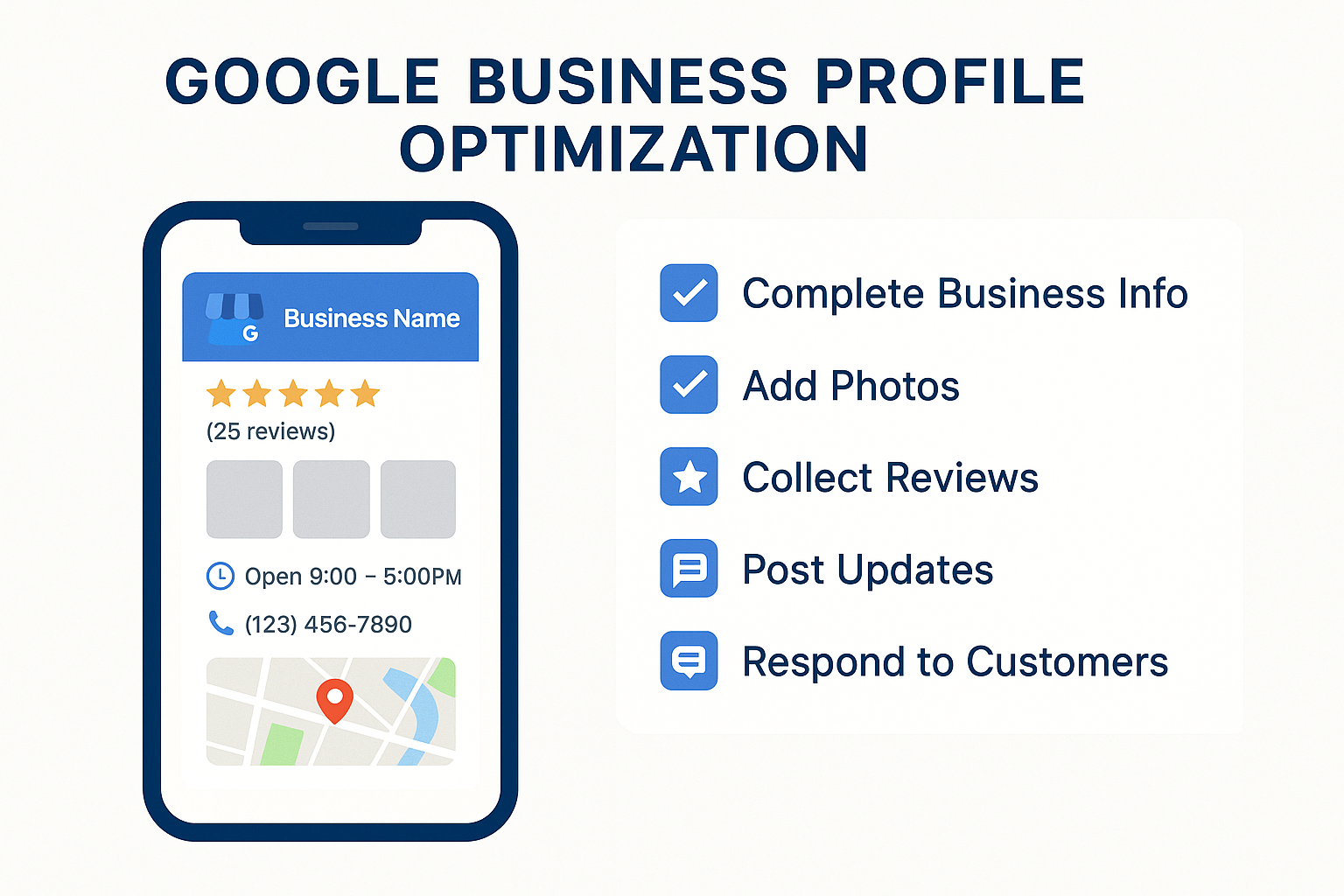 Google Business profile optimization