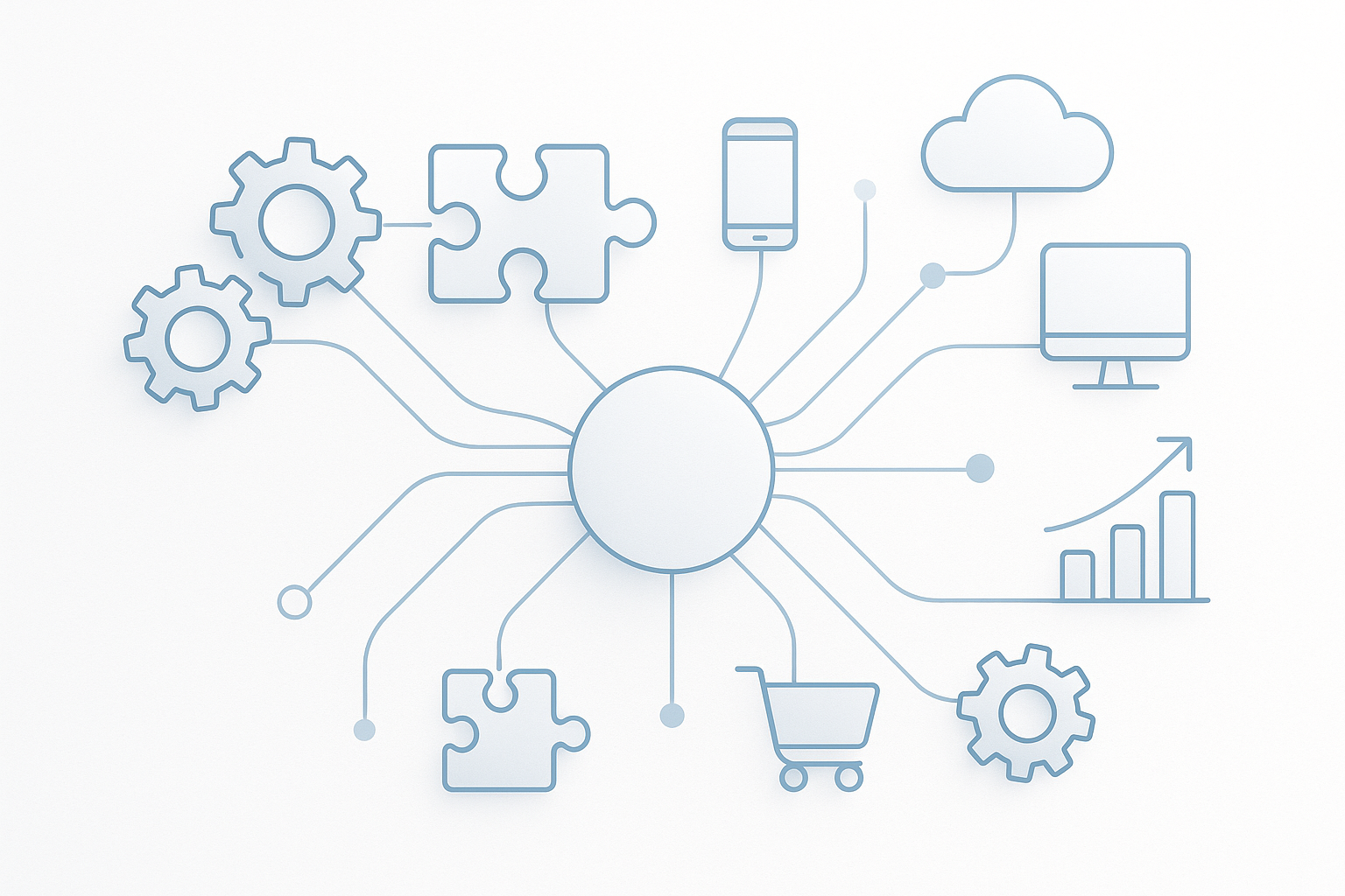 No text need. fom the image it should understand this this is AIO services