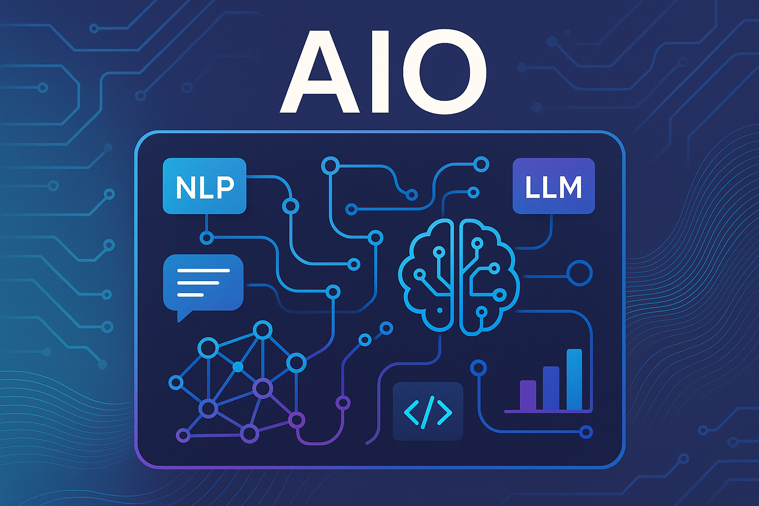 Remove the heading All IN One AI service istead put AIO